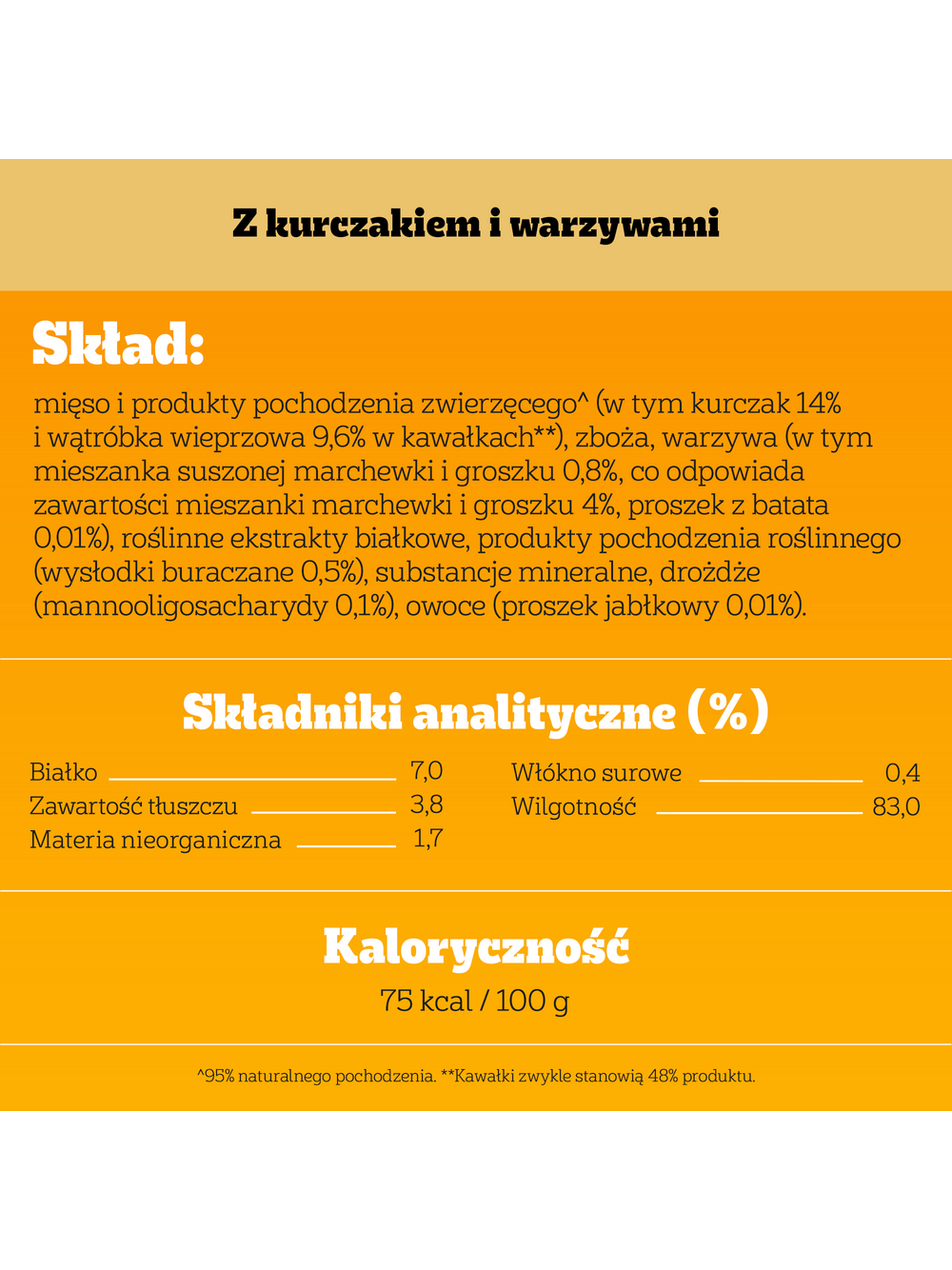 PEDIGREE Adult saszetka 12x100g - mokra karma dla psów z kurczakiem i warzywami w sosie