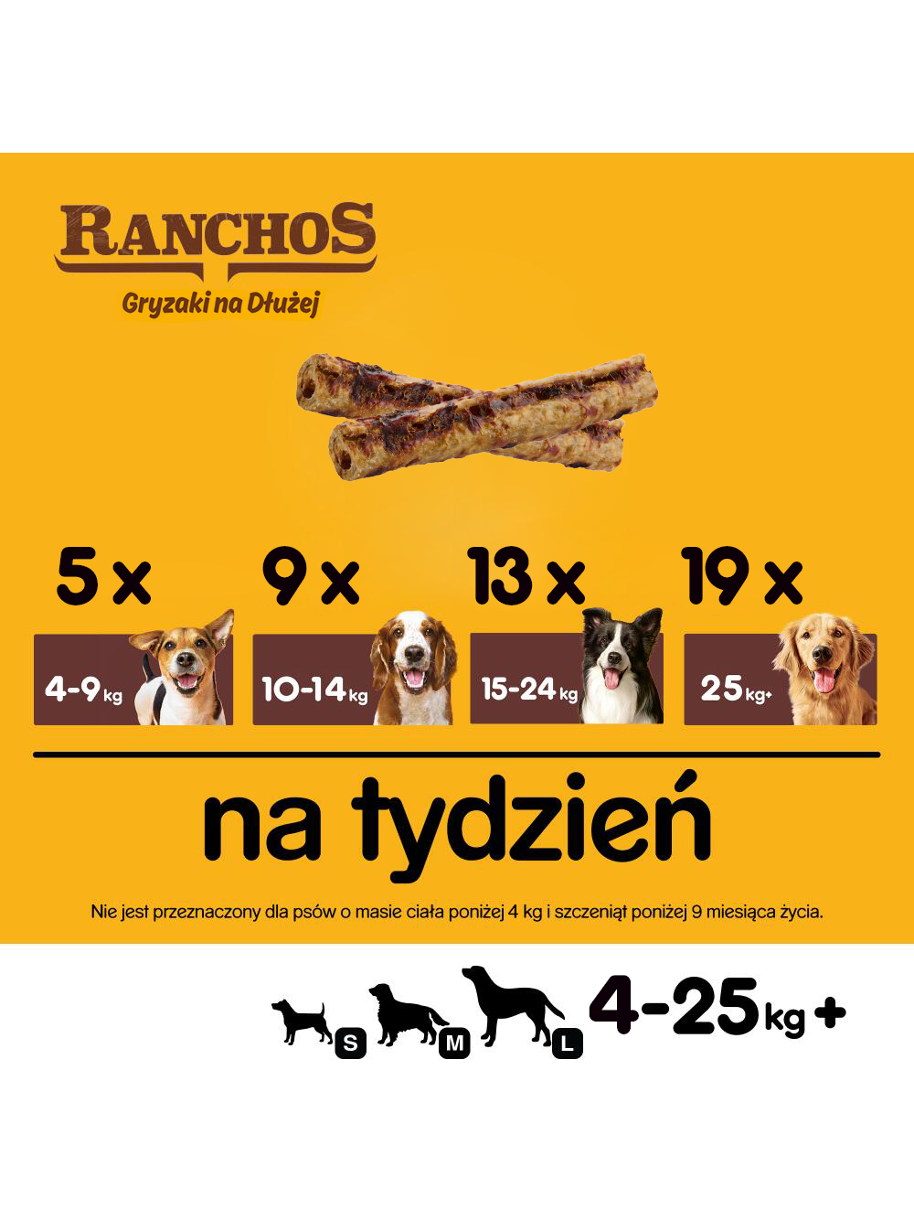 PEDIGREE - Ranchos Gryzaki na Dłużej 40 g – przysmaki dla psa, bogate w kurczaka, z marchewką