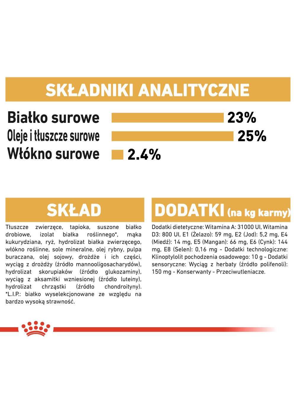 ROYAL CANIN Great Dane Adult 12kg karma sucha dla psów dorosłych rasy dog niemiecki