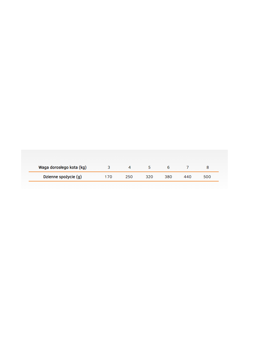 CALIBRA Cat Life Sensitive Lamb 200g