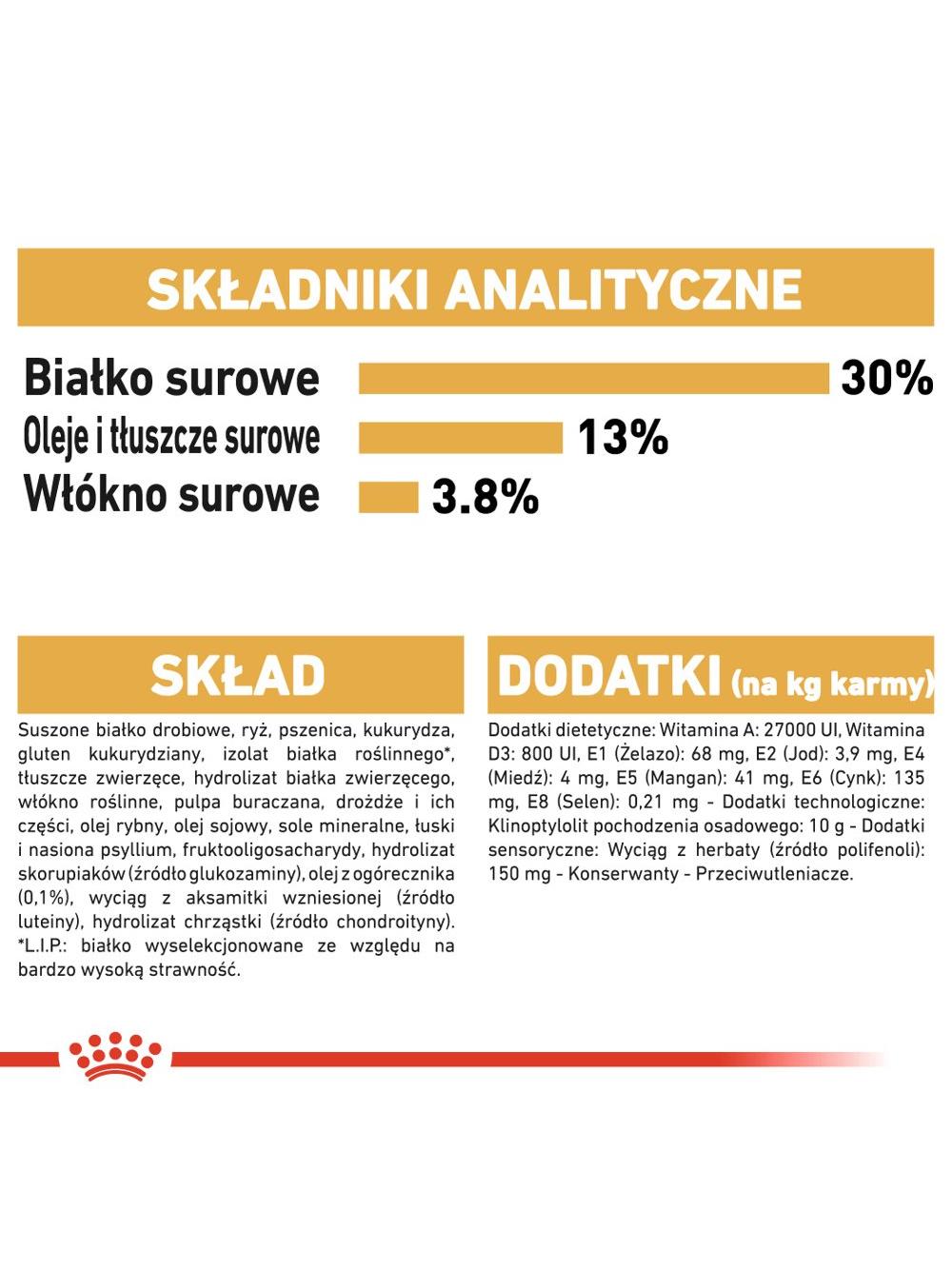 ROYAL CANIN Labrador Retriever Adult 12kg karma sucha dla psów dorosłych rasy labrador retriever + niespodzianka dla psa GRATIS!
