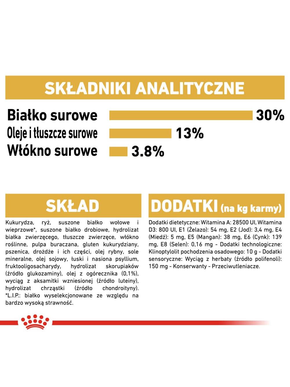 ROYAL CANIN® Labrador Retriever Adult 11,5 kg karma sucha dla psów dorosłych do 5. roku życia, rasy labrador retriever / Opakowanie uszkodzone (5766)!!!