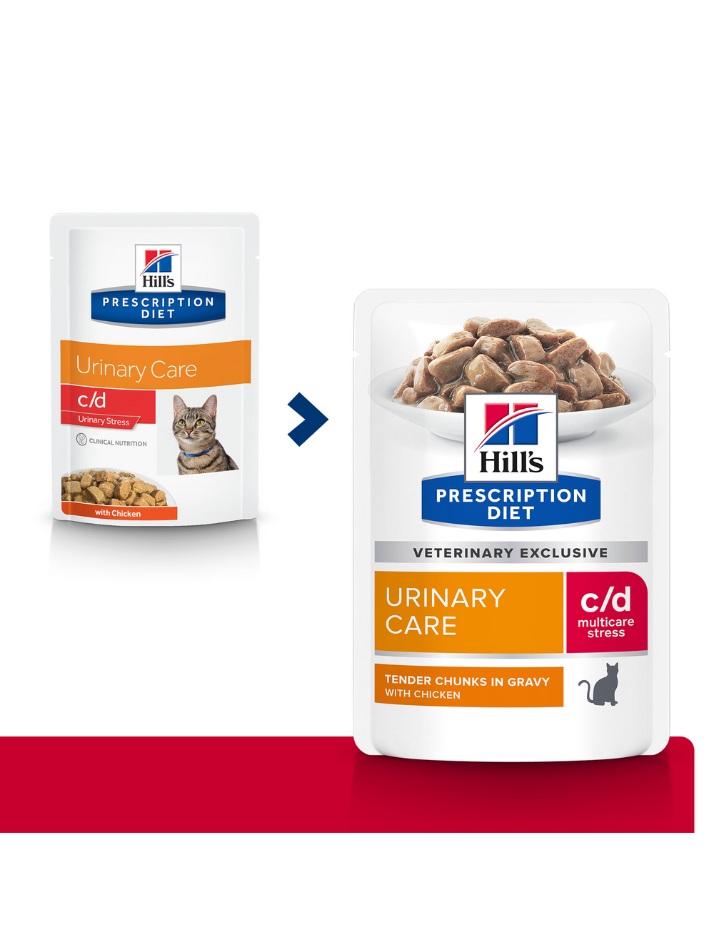 HILL'S PD Prescription Diet Feline c/d Urinary Stress Kurczak 85g saszetka