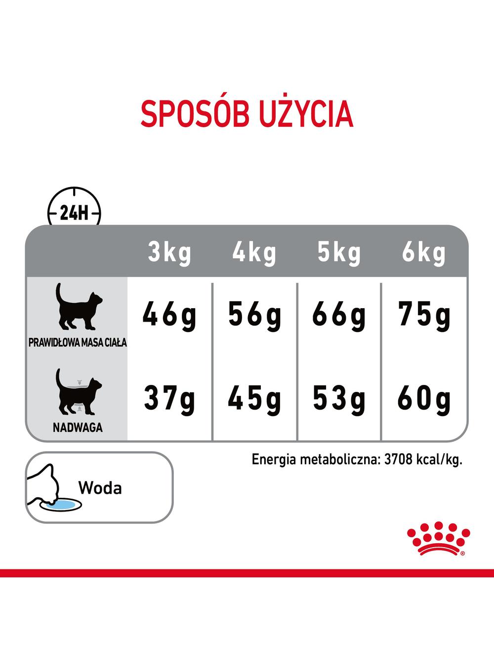 ROYAL CANIN  Dental Care 8kg karma sucha dla kotów dorosłych, redukująca odkładanie kamienia nazębnego / Opakowanie uszkodzone (8744) !!!