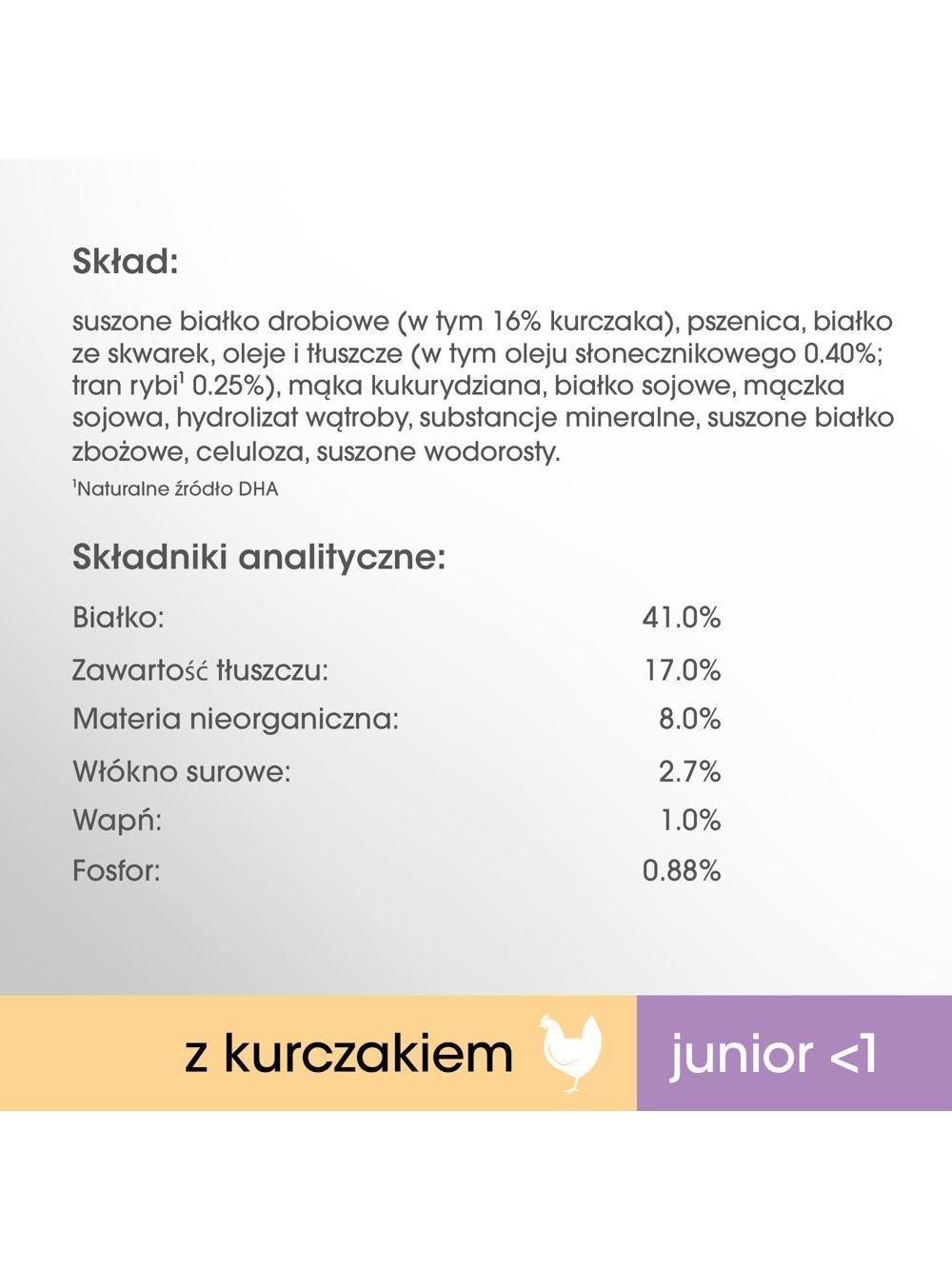PERFECT FIT (Junior) 4x750g Bogaty w kurczaka - sucha karma dla kota