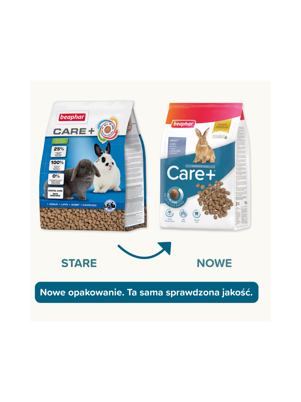 BEAPHAR-Care+ Rabbit 1,5kg - karma Super Premium dla królików