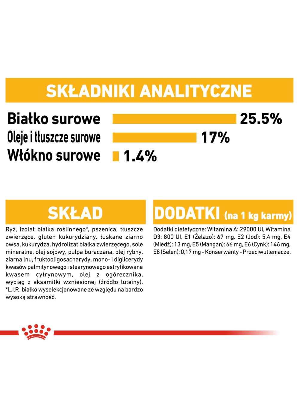 ROYAL CANIN CCN Mini Dermacomfort 8kg karma sucha dla psów dorosłych, ras małych, o wrażliwej skórze, skłonnej do podrażnień