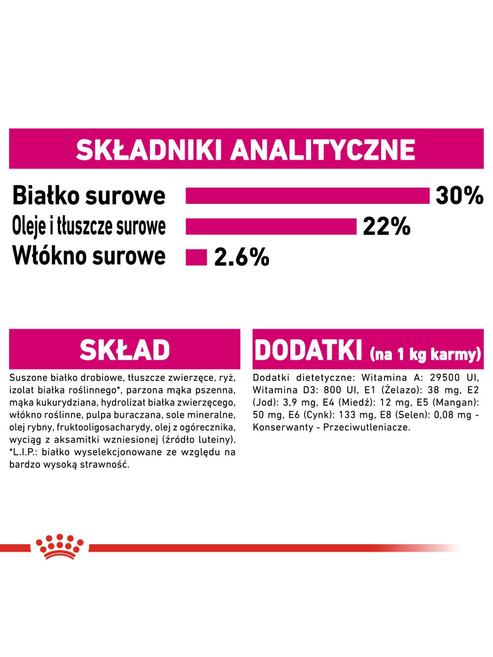 ROYAL CANIN CCN Mini Exigent 1kg karma sucha dla psów dorosłych, ras małych, wybrednych
