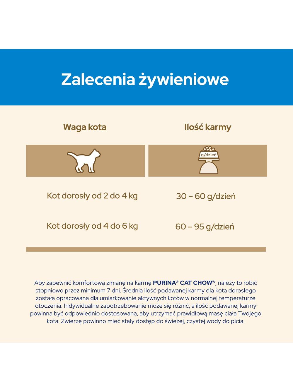 PURINA Cat Chow 3in1 Karma bogata w indyka 15kg