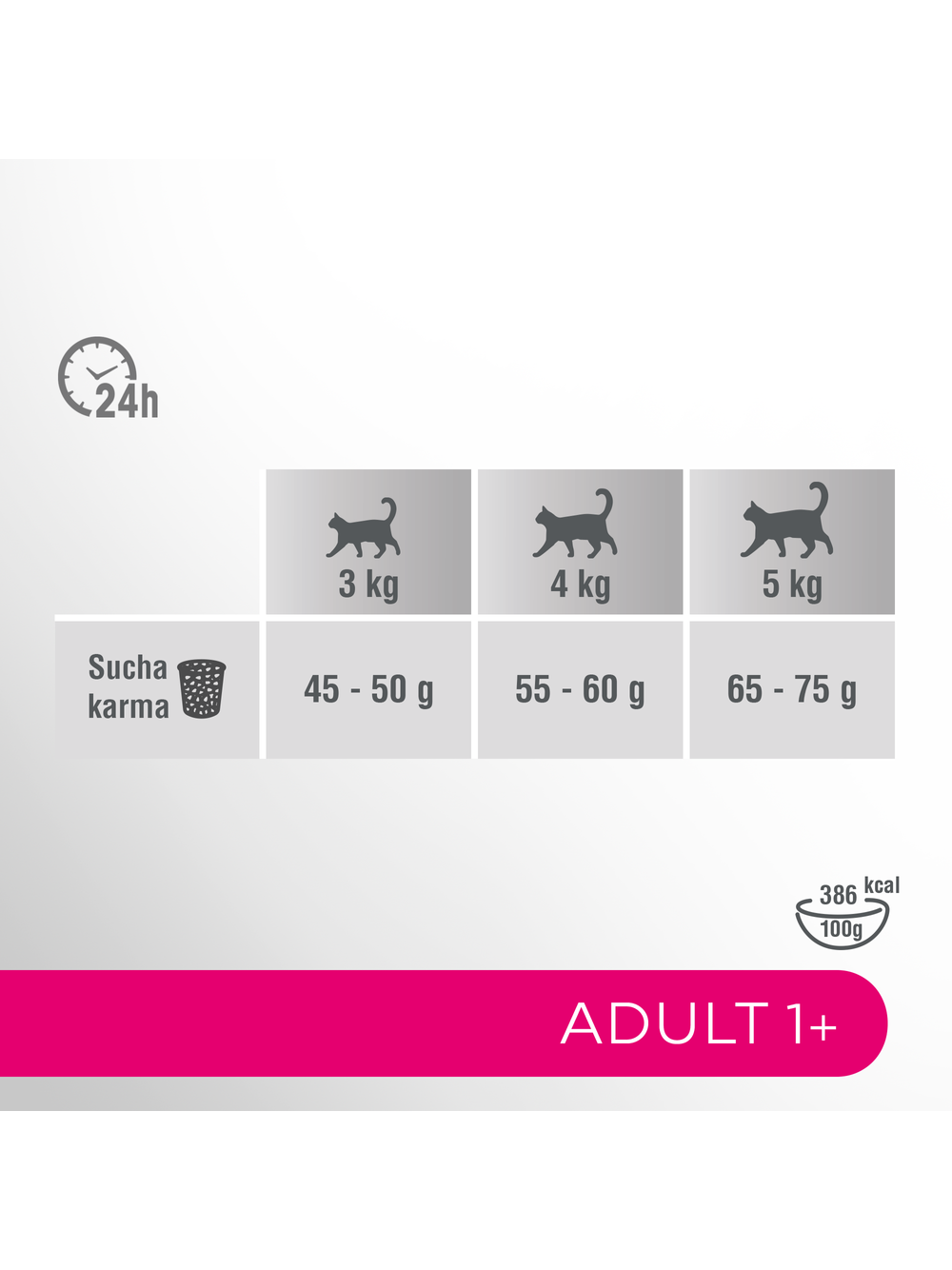 PERFECT FIT (Adult 1+) 4x750g Bogaty w łososia - sucha karma dla kota dorosłego