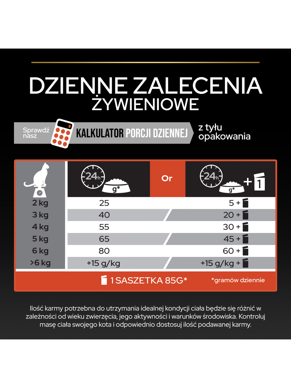 PRO PLAN Sterilised Vital Functions Karma dla kotów bogata w łososia 7,8kg/ opakowanie uszkodzone (8969)!!!