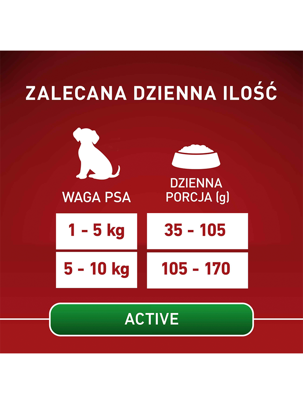 PURINA ONE Mini Active Kurczak, ryż - sucha karma dla psa - 800g /  / Opakowanie uszkodzone (8675) !!!