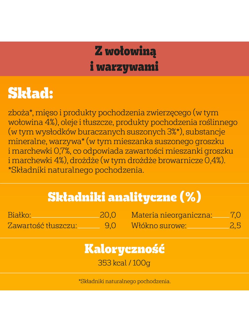 PEDIGREE® Adult 2,6 kg z wołowiną i warzywami - sucha karma pełnoporcjowa dla dorosłych psów dużych i średnich ras/Opakowanie uszkodzone (8329)!!!
