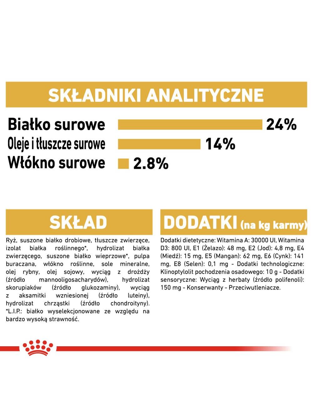 ROYAL CANIN Bulldog Adult 12kg karma sucha dla psów dorosłych rasy bulldog + niespodzianka dla psa GRATIS!