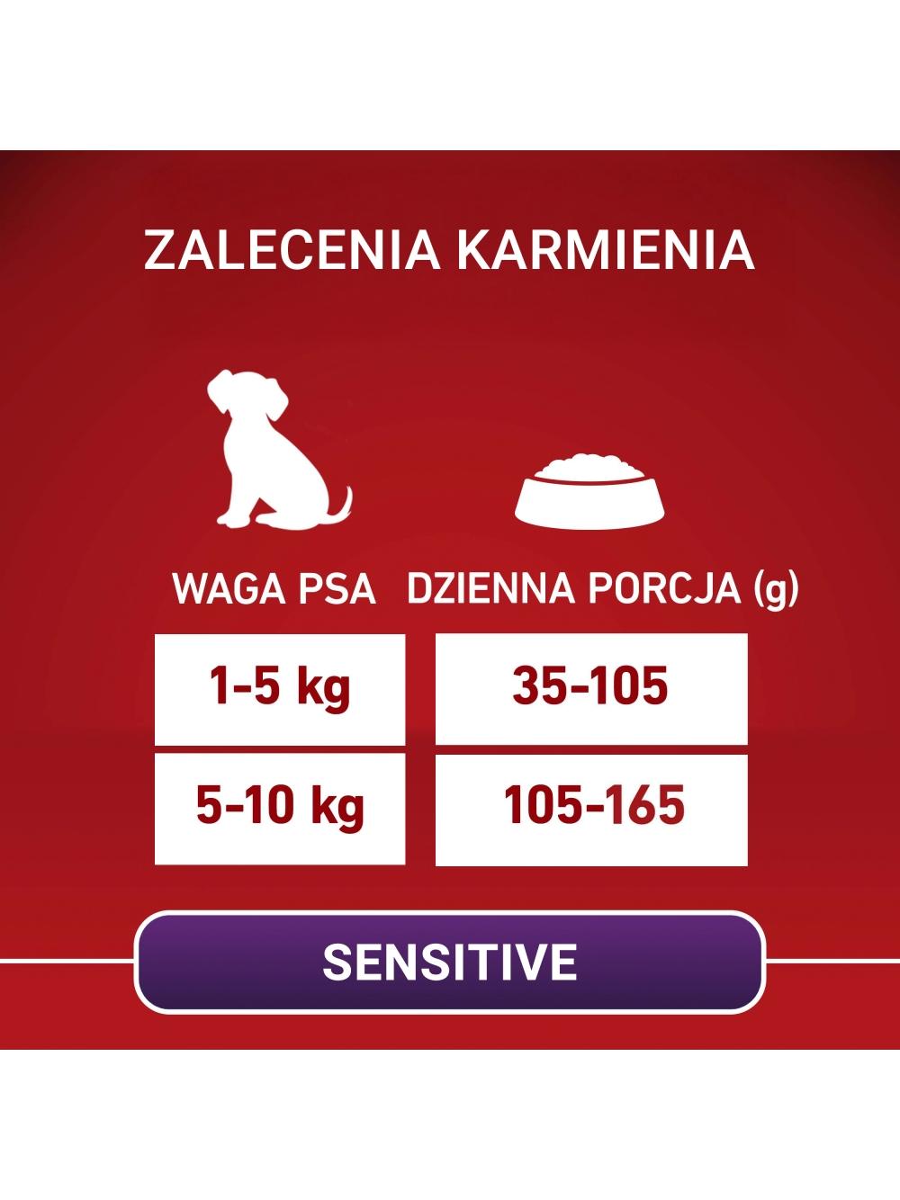 Purina One Sensitive Mini/Small Karma dla psów z łososiem i ryżem 6x1,5 kg