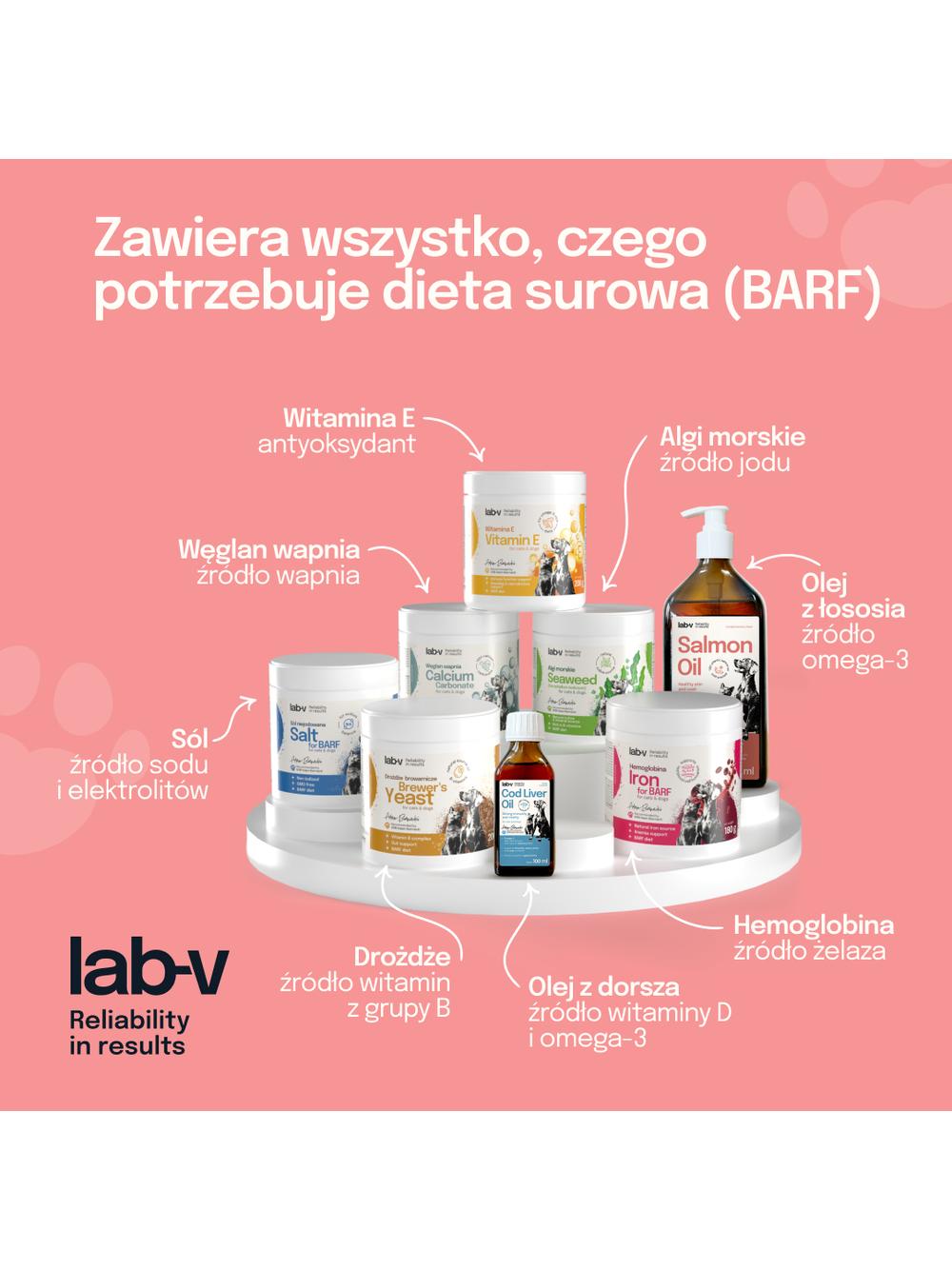 Lab-v Zestaw suplementów do diety BARF dla psa