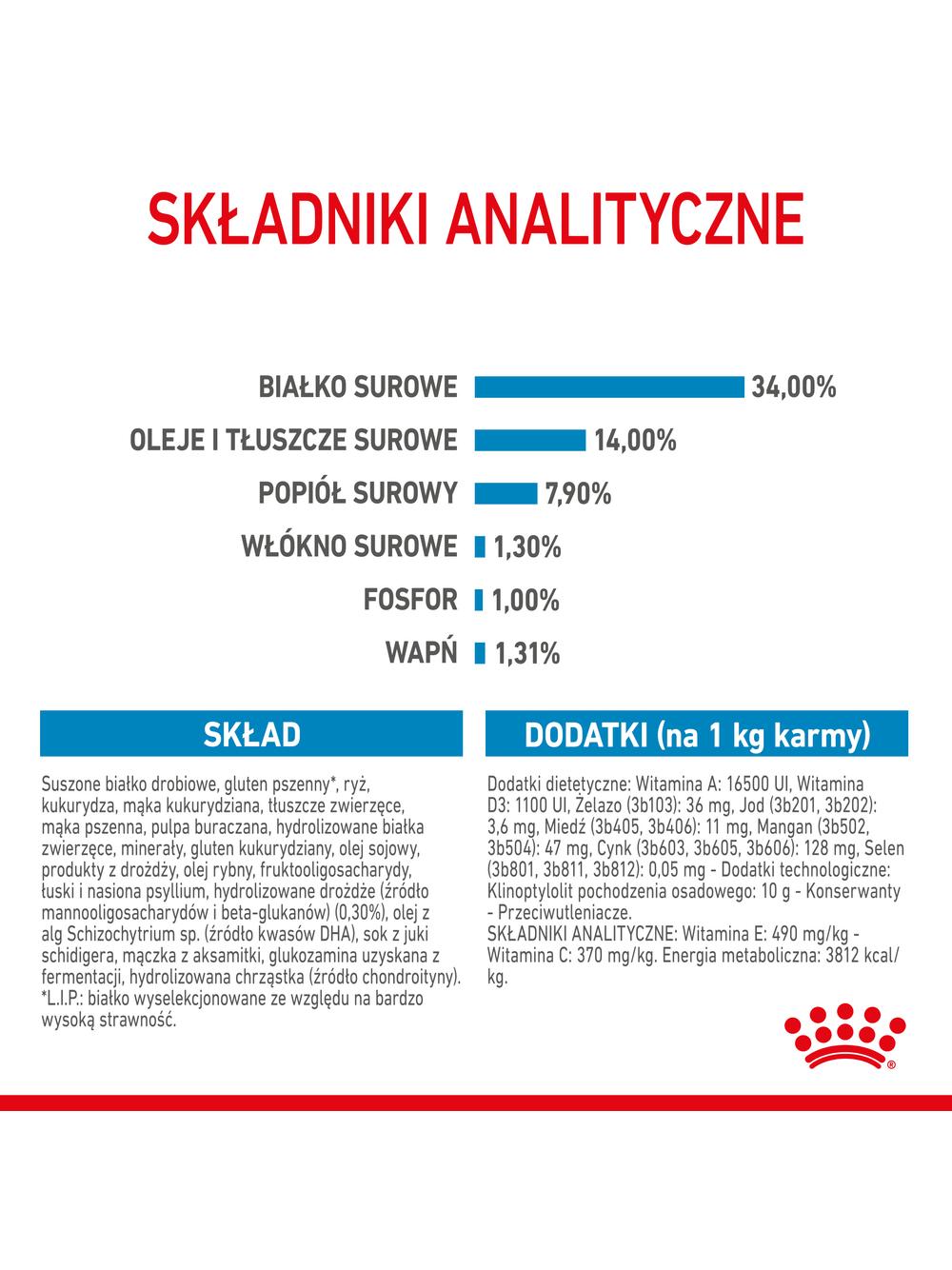 ROYAL CANIN Giant Puppy 15kg karma sucha dla szczeniąt, od 2 do 8 miesiąca życia, ras olbrzymich