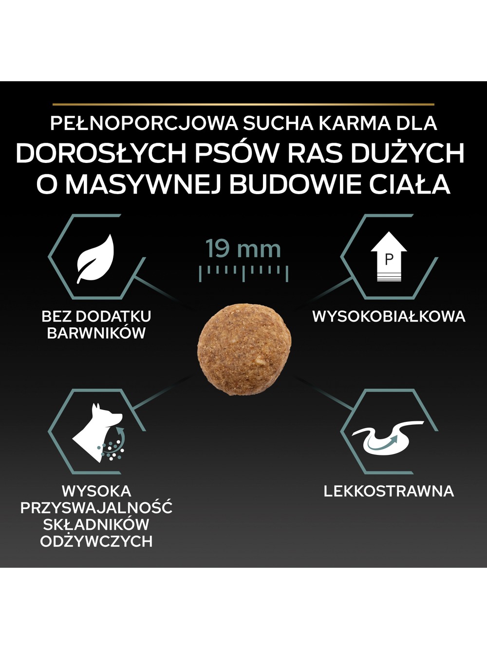 PRO PLAN Sensitive Digestion Large Robust Adult Karma dla psów bogata w jagnięcinę 14kg