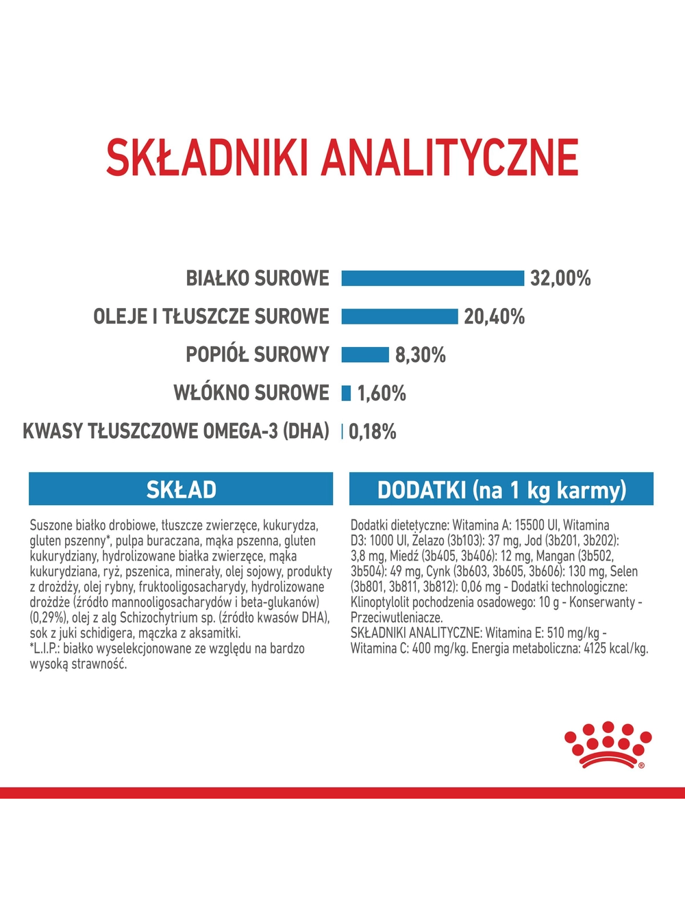 ROYAL CANIN Medium Puppy 4kg karma sucha dla szczeniąt, od 2 do 12 miesiąca, ras średnich
