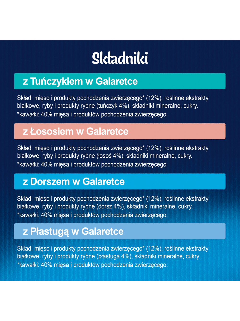 FELIX Fantastic Rybne Smaki w galaretce: 12x85g