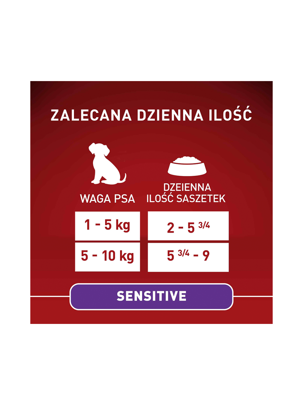 PURINA ONE Sensitive Mini/Small Karma dla dorosłych psów z łososiem i ryżem i marchewką w sosie 85g