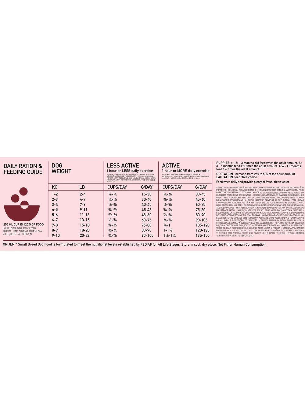 ORIJEN  SMALL BREED DOG 1,8 KG