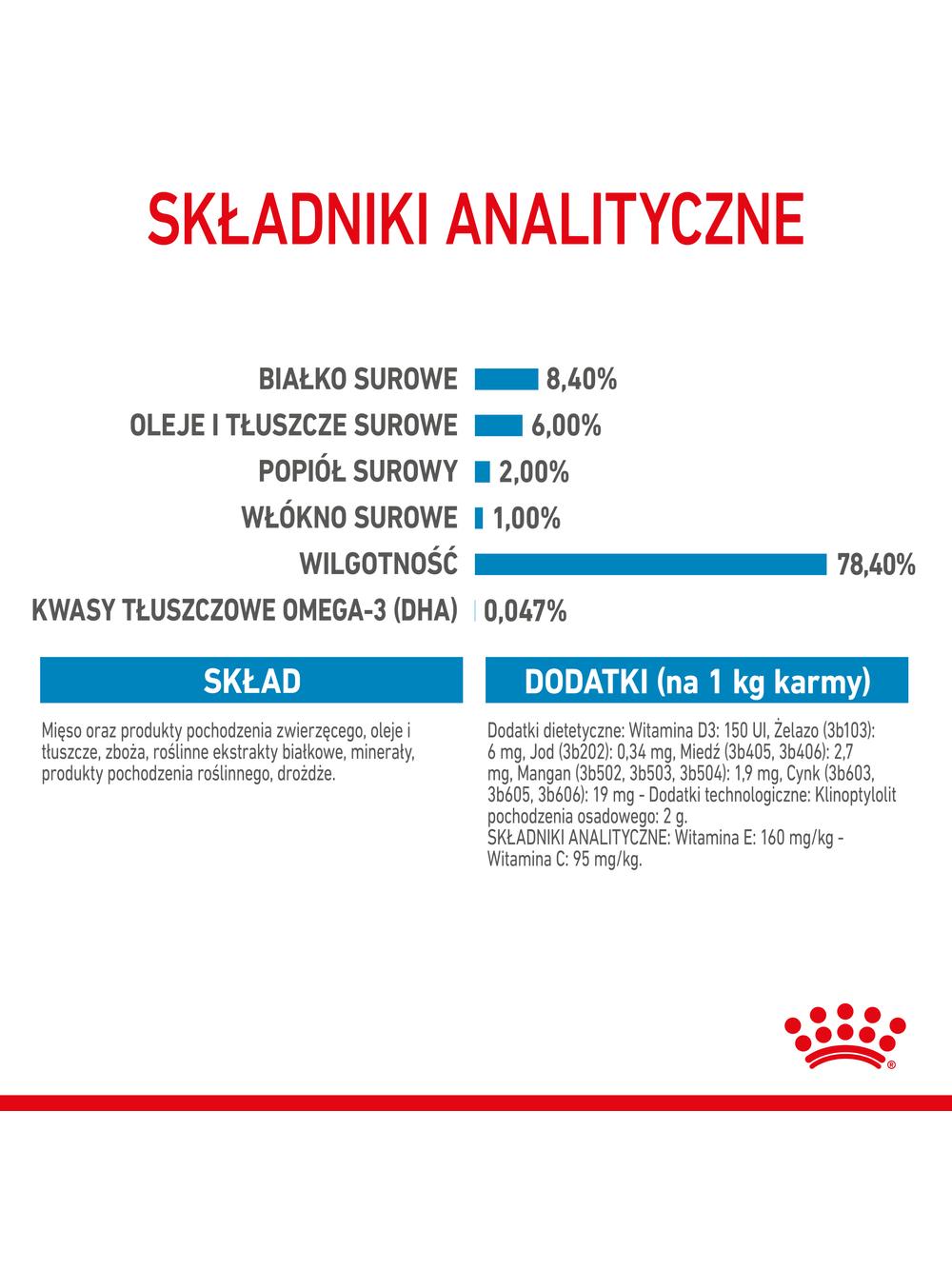 ROYAL CANIN Medium Puppy 10x140g karma mokra w sosie dla szczeniąt do 12 miesiąca, ras średnich