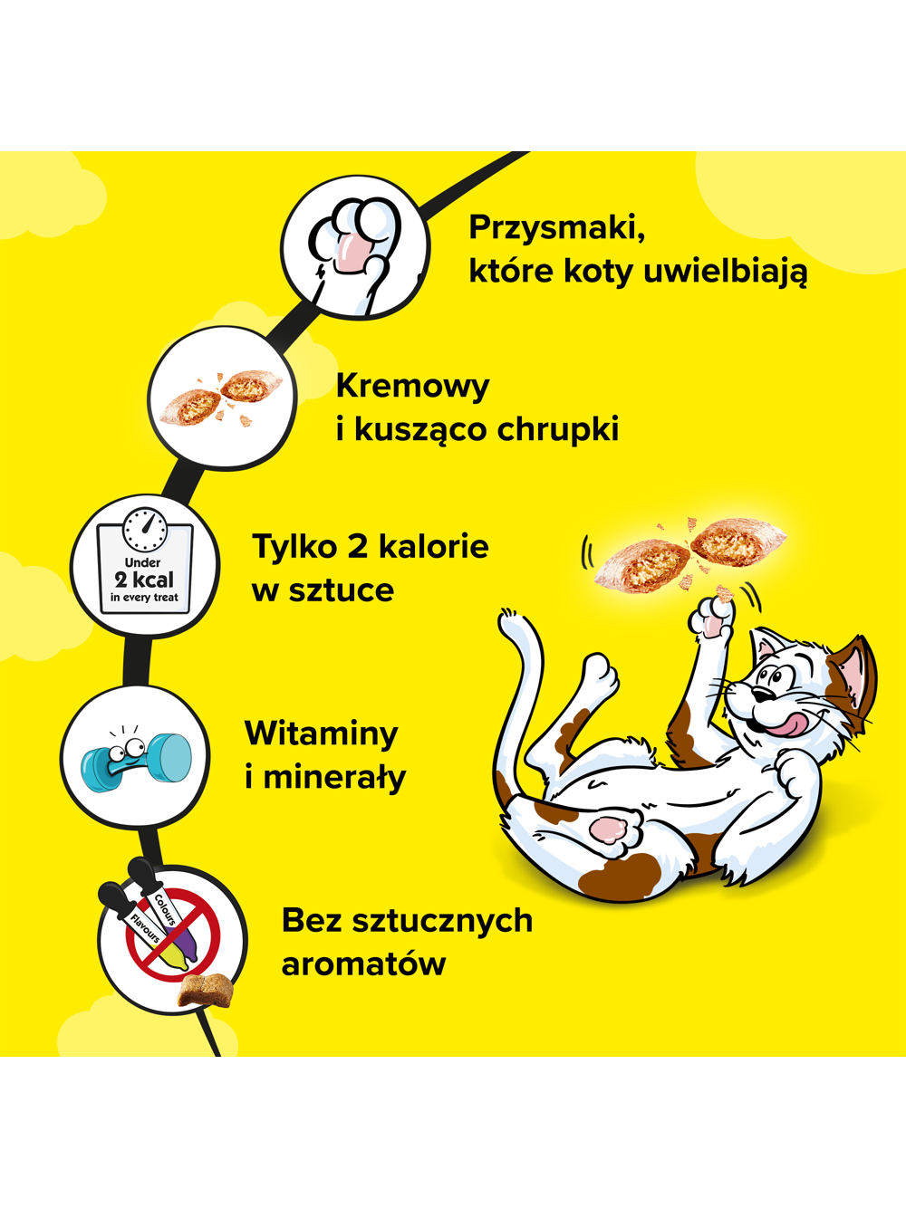 DREAMIES Mega Pack 4x180g - przysmak dla kota z pysznym serem