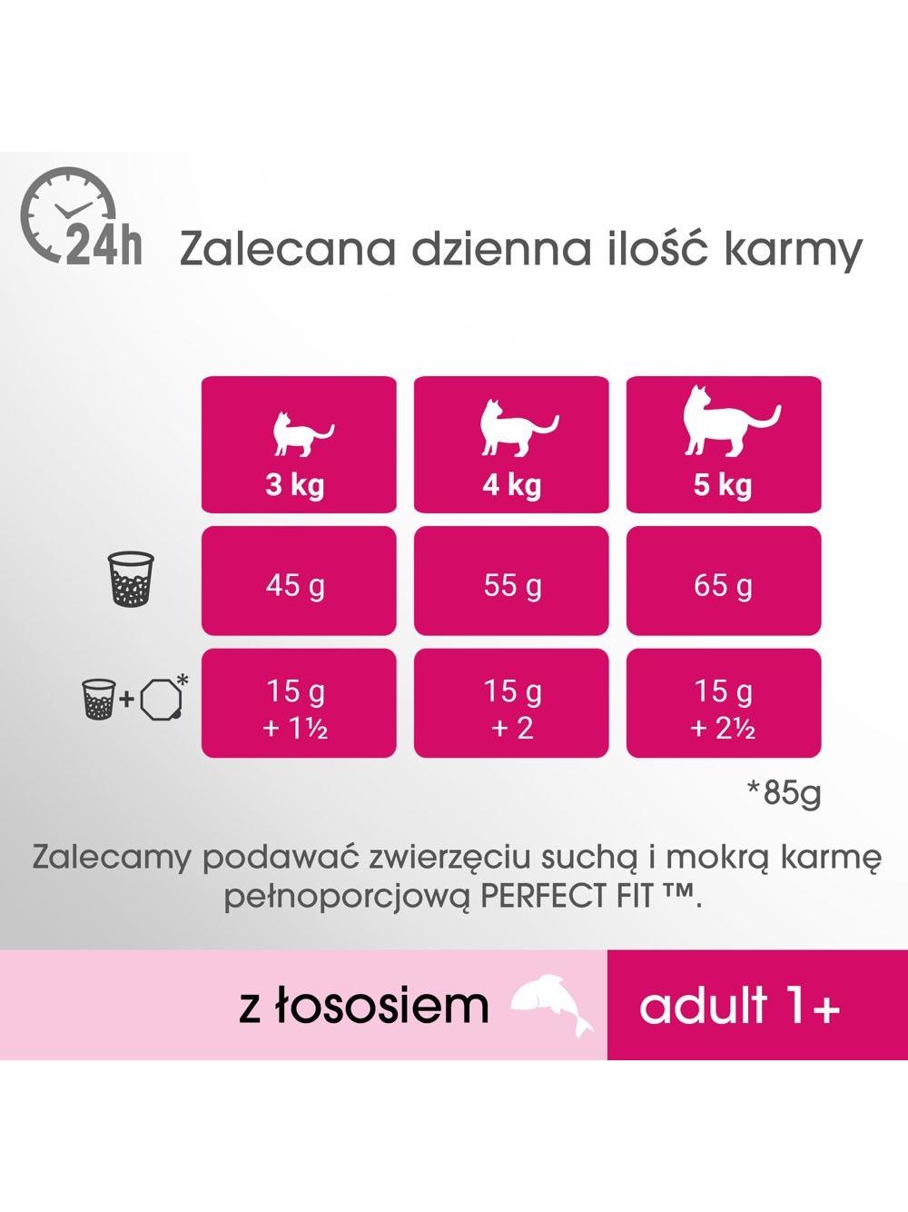 PERFECT FIT (Adult 1+) 3 x 750g Bogaty w łososia - sucha karma dla kotów dorosłych