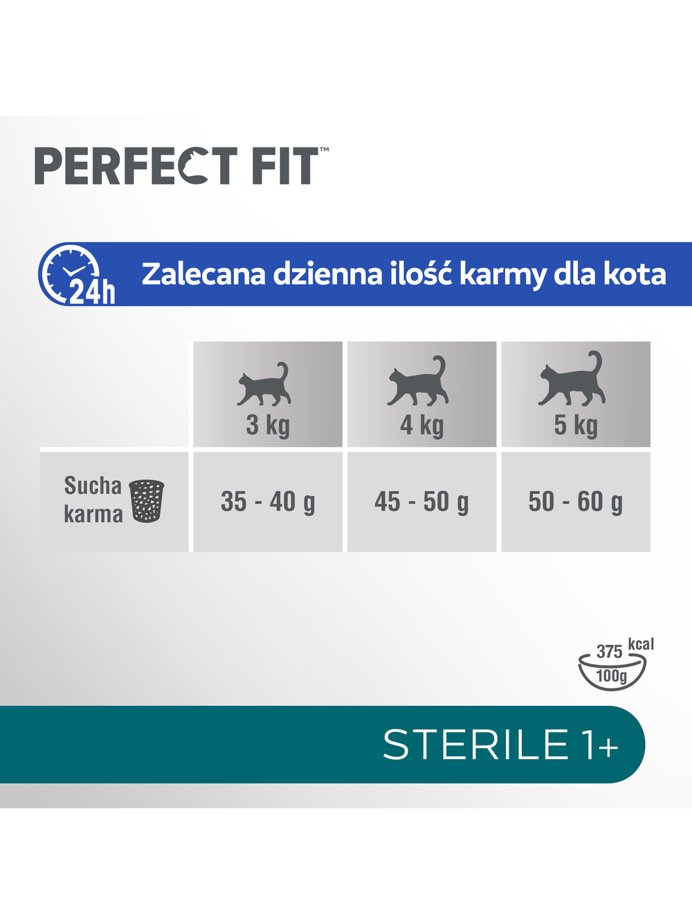 PERFECT FIT (Sterile 1+) 6x750g Bogaty w wołowinę - sucha karma dla kota po sterylizacji