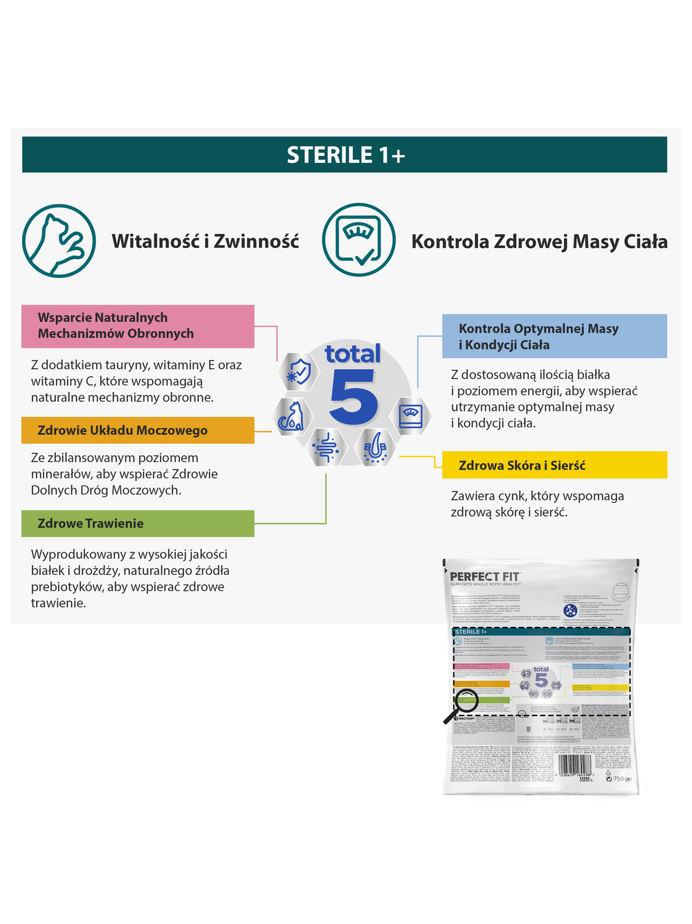 PERFECT FIT (Sterile 1+) 4x750g Bogaty w Kurczaka - sucha karma dla kota po sterylizacji