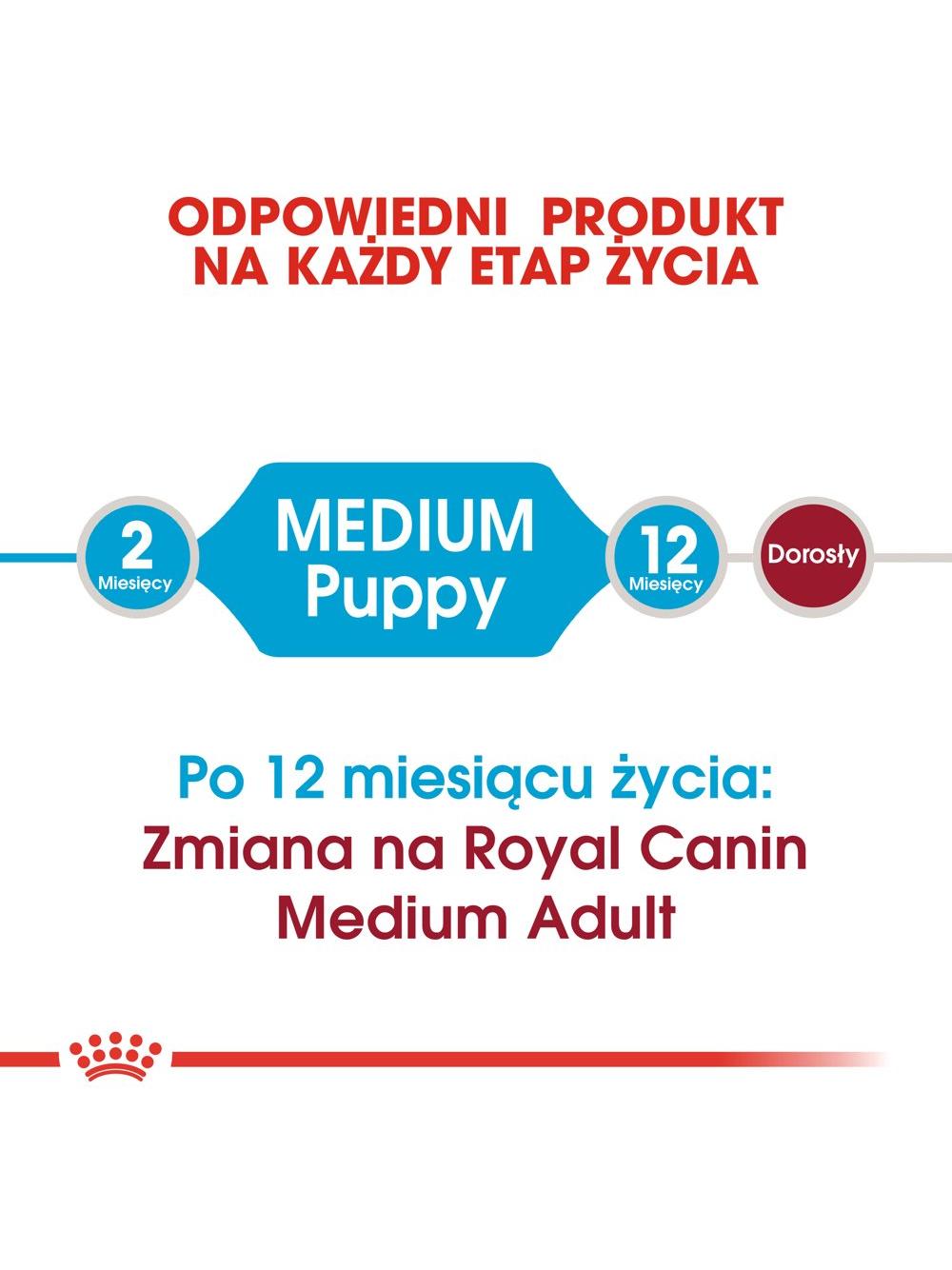 ROYAL CANIN Medium Puppy 15kg karma sucha dla szczeniąt, od 2 do 12 miesiąca, ras średnich + niespodzianka dla psa GRATIS!