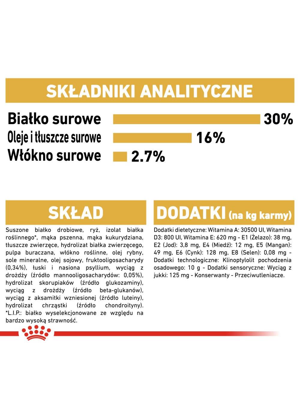 ROYAL CANIN German Shepherd Puppy 12kg karma sucha dla szczeniąt do 15 miesiąca, rasy owczarek niemiecki
