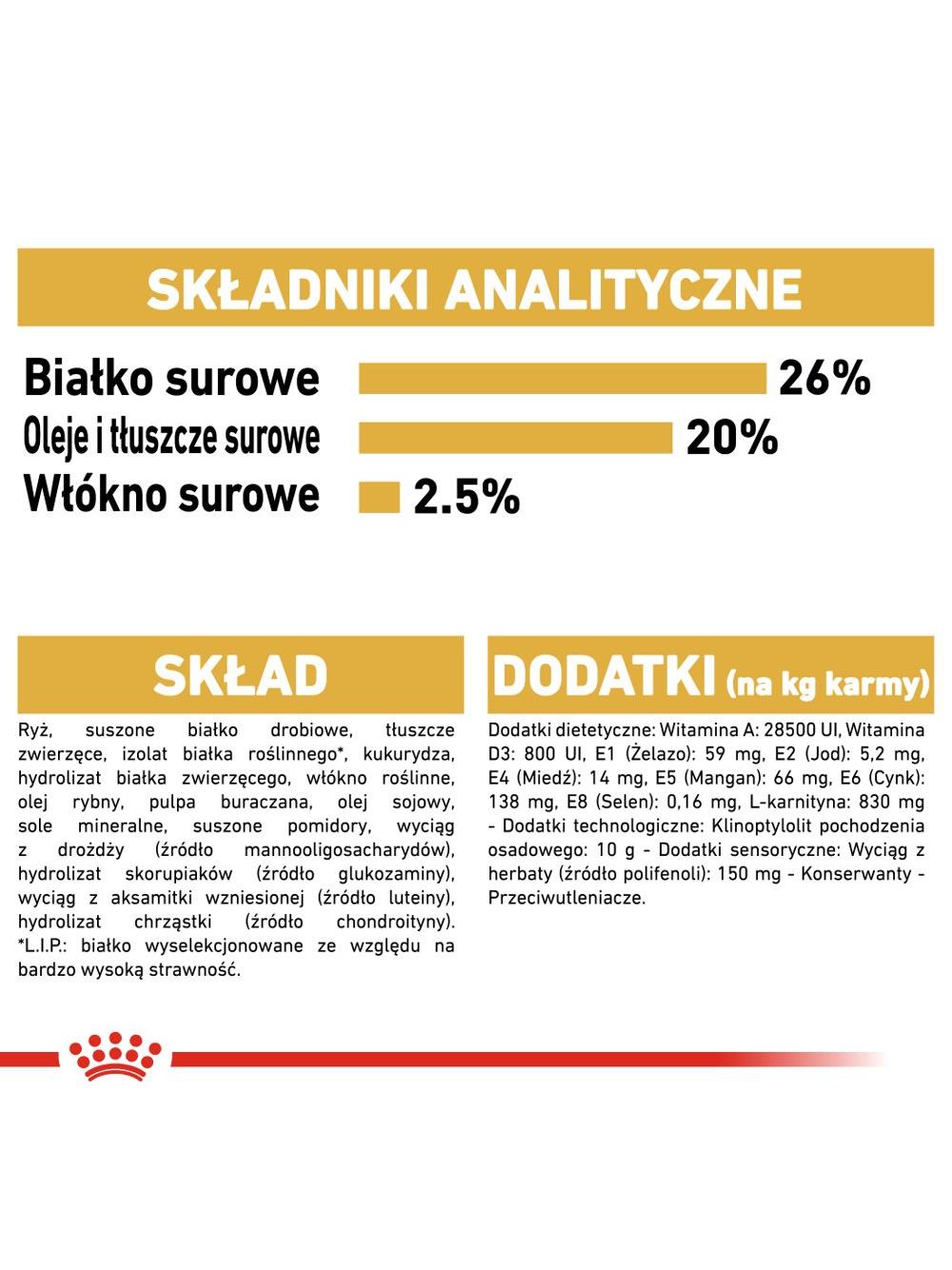 ROYAL CANIN Rottweiler Adult 11kg karma sucha dla psów dorosłych rasy rottweiler / Opakowanie uszkodzone (7004) !!!