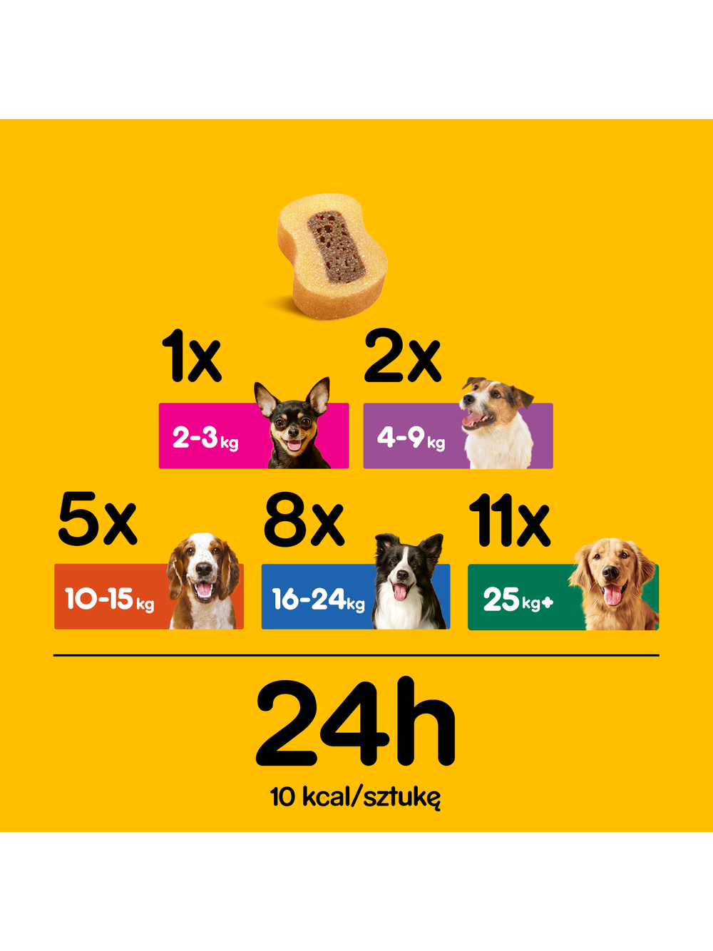 PEDIGREE Tasty Minis 6x155g - przysmak dla dorosłych psów, o smaku wołowiny i drobiu