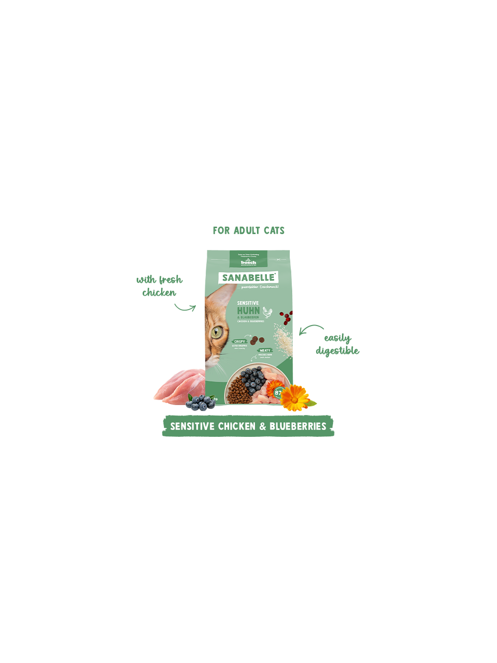 BOSCH Sanabelle Sensitive Drób 8kg