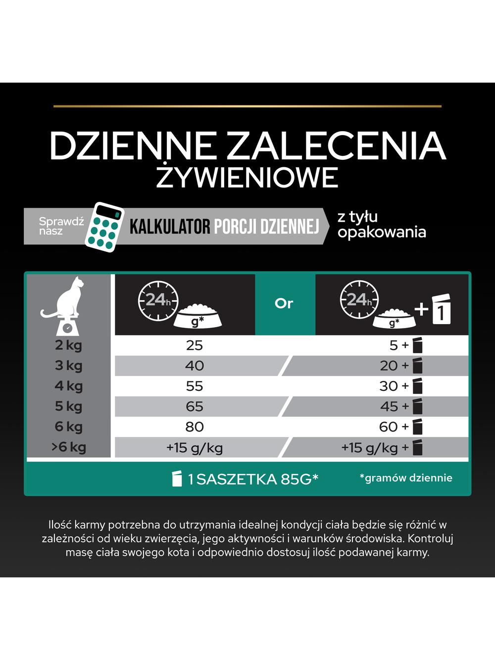 PRO PLAN Sterilised Renal Karma dla kotów bogata w indyka 10 kg /Opakowanie uszkodzone (7741,7937,7940,8398,8573)!!!