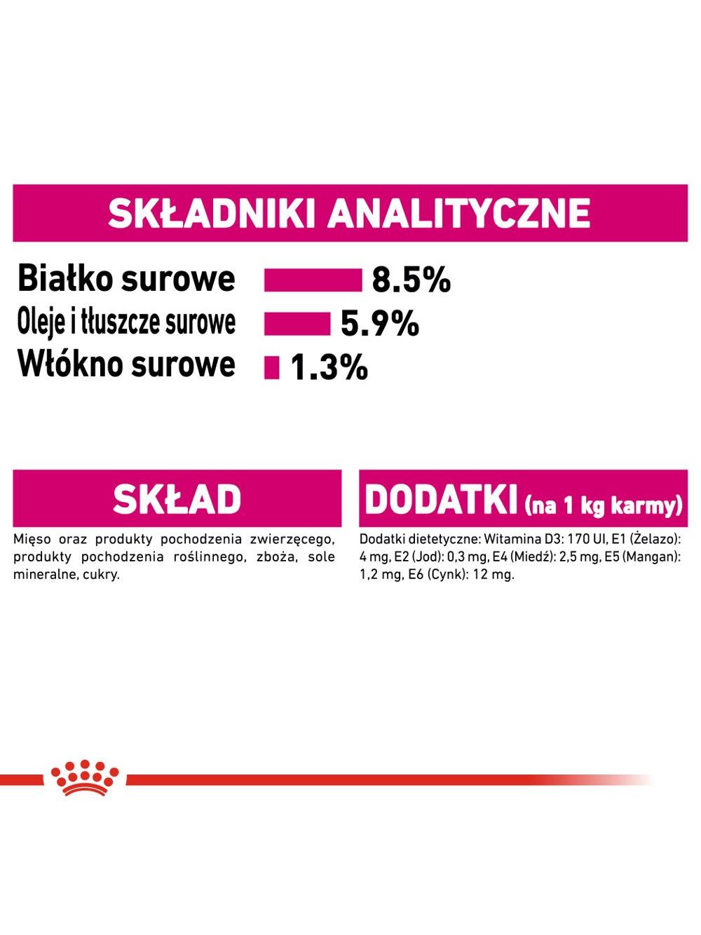 ROYAL CANIN CCN Exigent 12x85g karma mokra - pasztet dla psów dorosłych, wybrednych