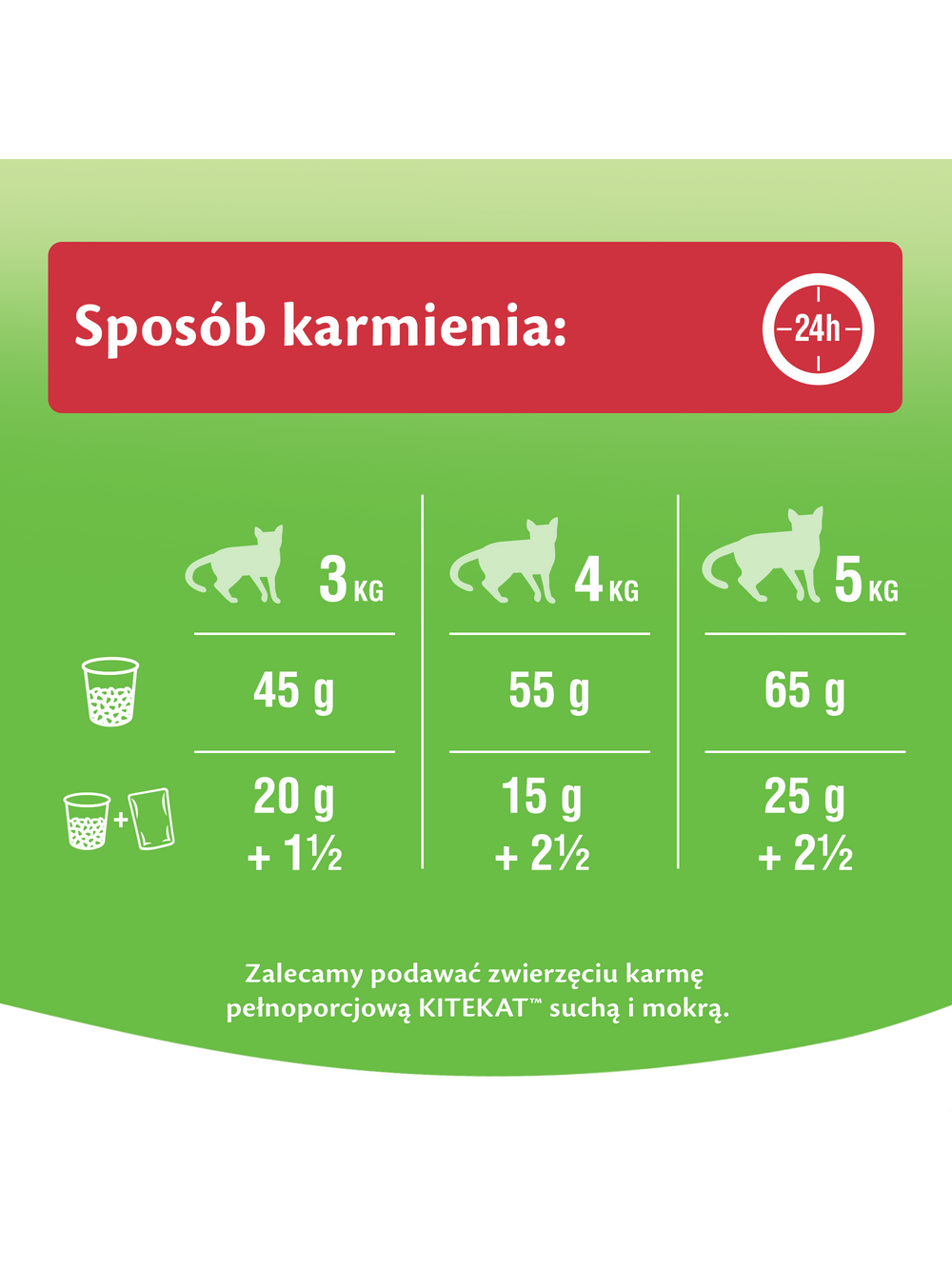 KITEKAT 12kg - sucha karma dla kotów z wołowiną i warzywami / Opakowanie uszkodzone (8780,8737) !!!