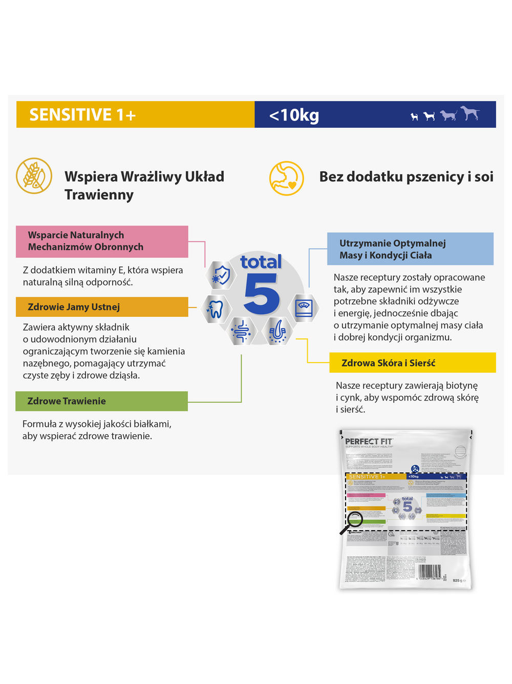 PERFECT FIT Sensitive 1+ Bogaty w Indyka 6x825 g - sucha karma dla dorosłych psów małych ras