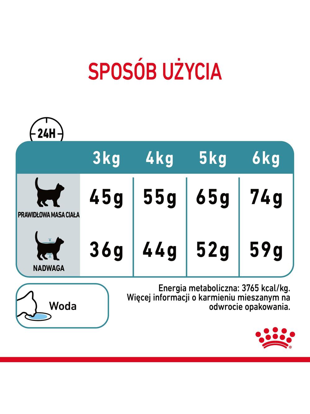 ROYAL CANIN Hairball Care 10kg karma sucha dla kotów dorosłych, eliminacja kul włosowych + niespodzianka dla kota GRATIS!
