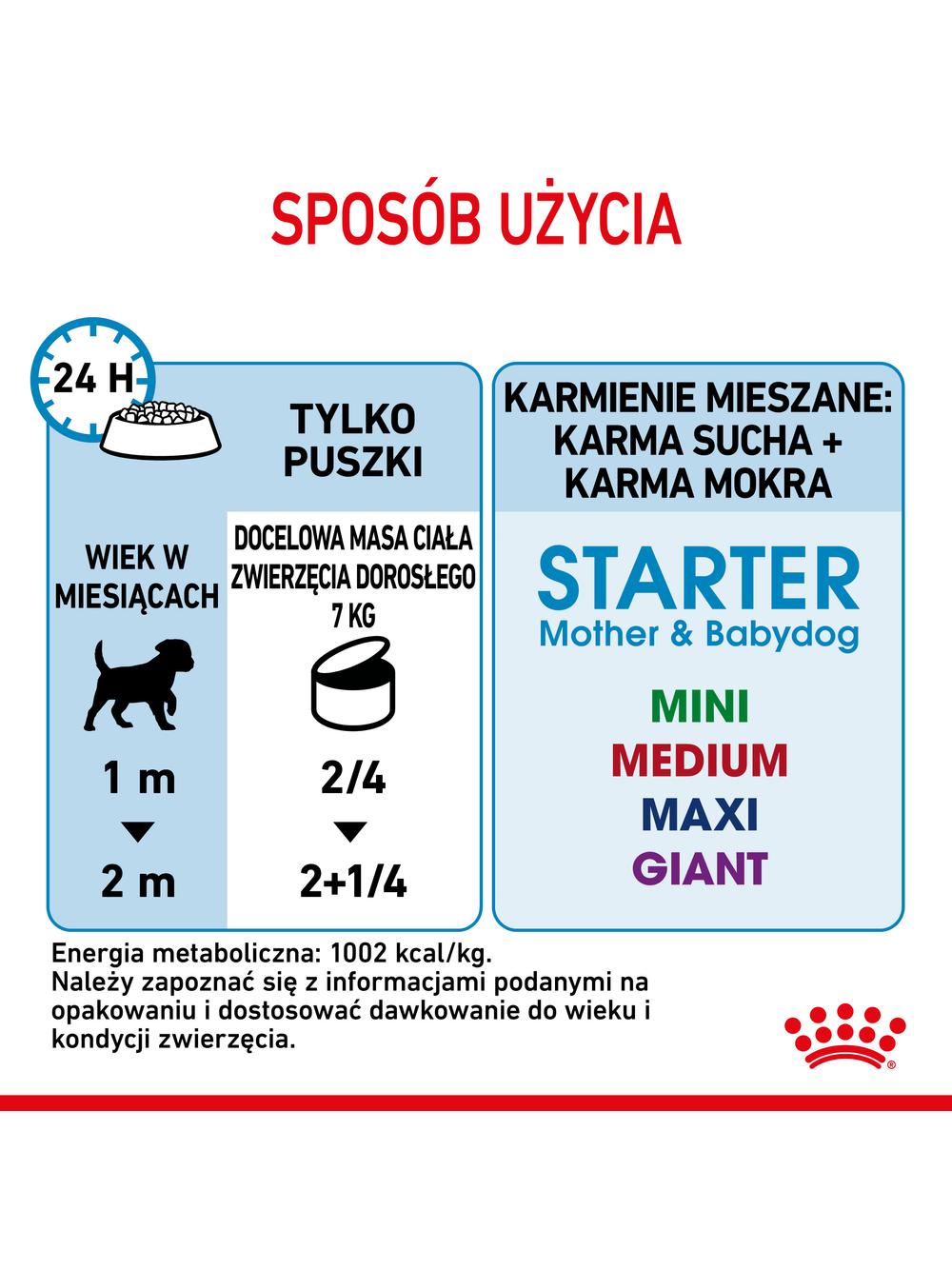 ROYAL CANIN Starter Mousse Mother & Babydog 12x195g karma mokra - mus, dla suk w czasie ciąży, laktacji oraz szczeniąt