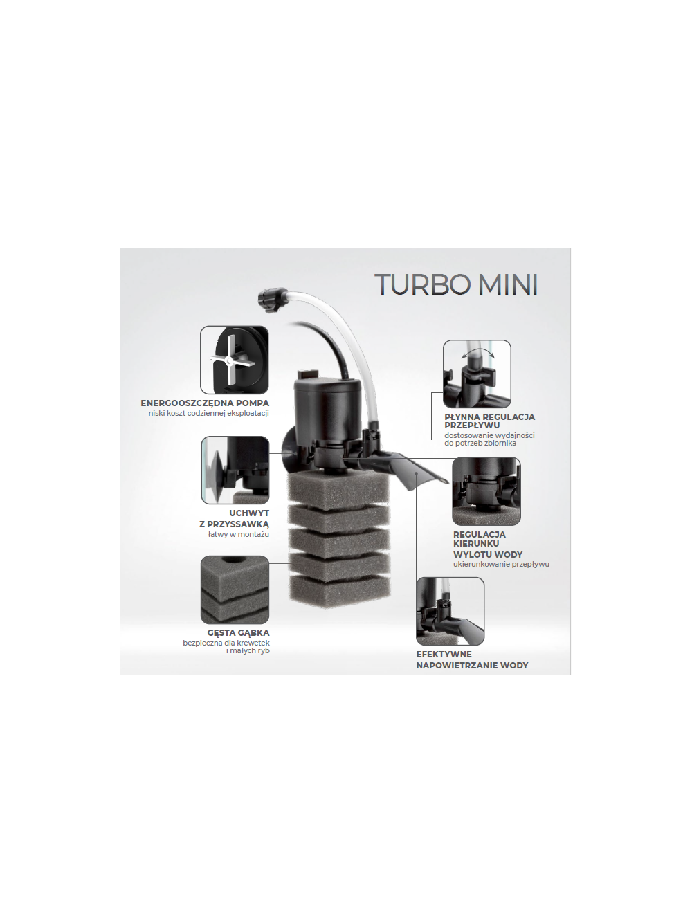 AQUAEL Filtr TURBO- Mini
