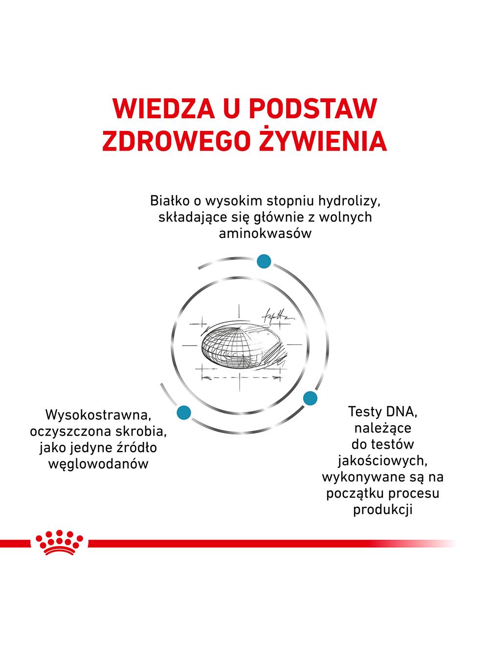 ROYAL CANIN Anallergenic Cat 2kg / Opakowanie uszkodzone (4758,976) !!!
