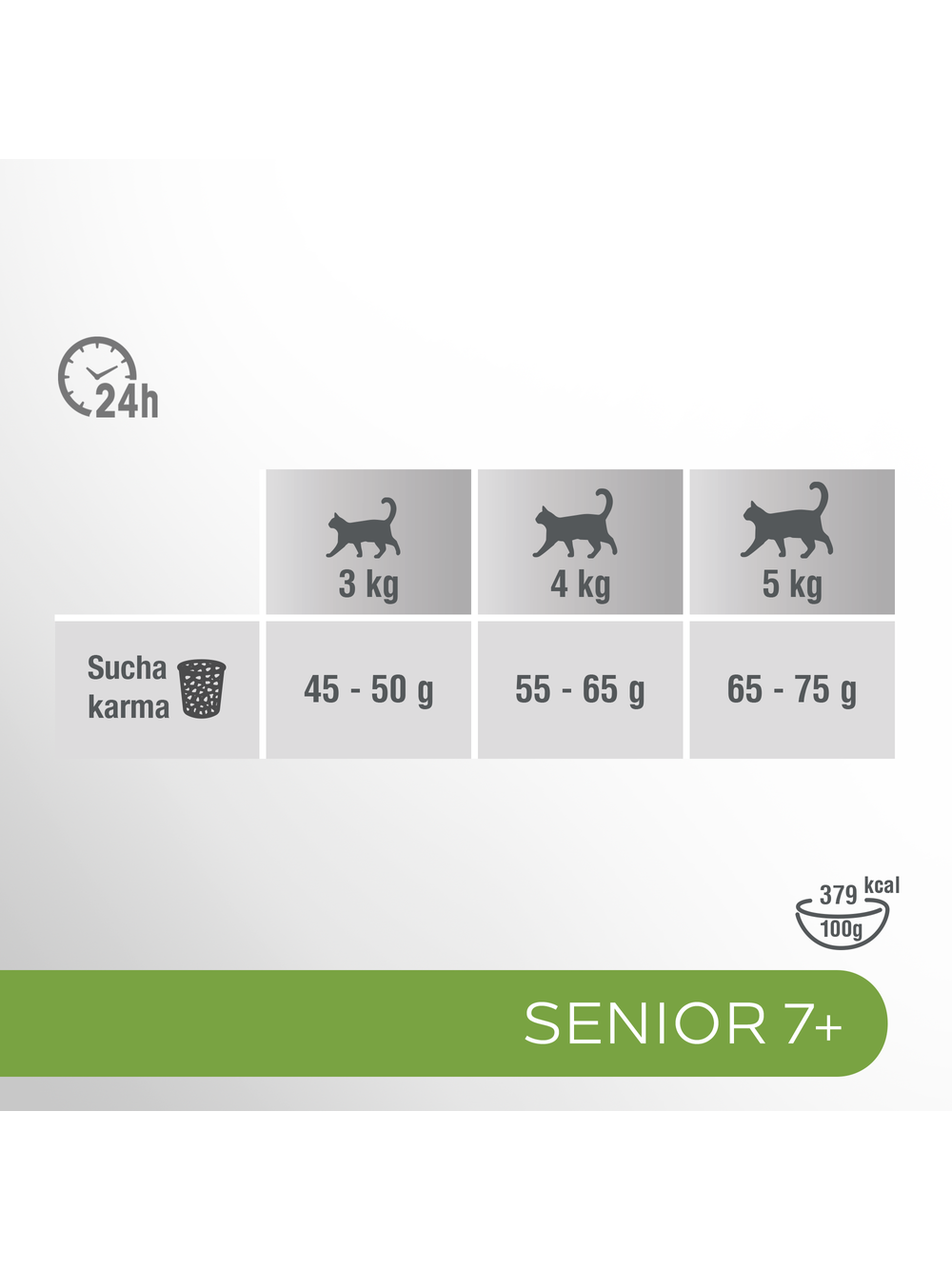 PERFECT FIT (Senior 7+) 6x750g Bogaty w kurczaka - sucha karma dla kota starszego