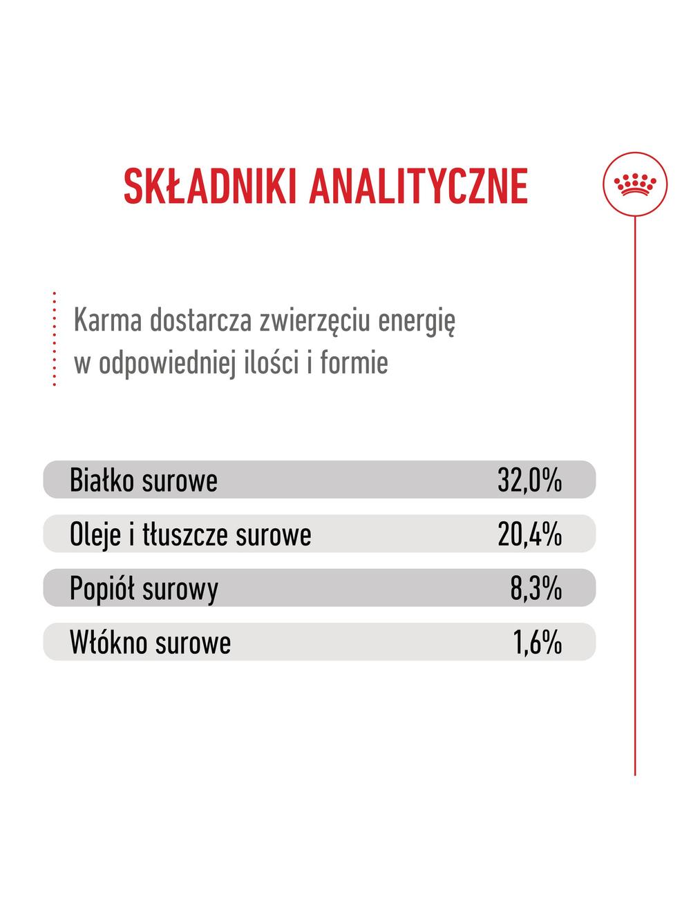 ROYAL CANIN Medium Puppy 15kg karma sucha dla szczeniąt, od 2 do 12 miesiąca, ras średnich