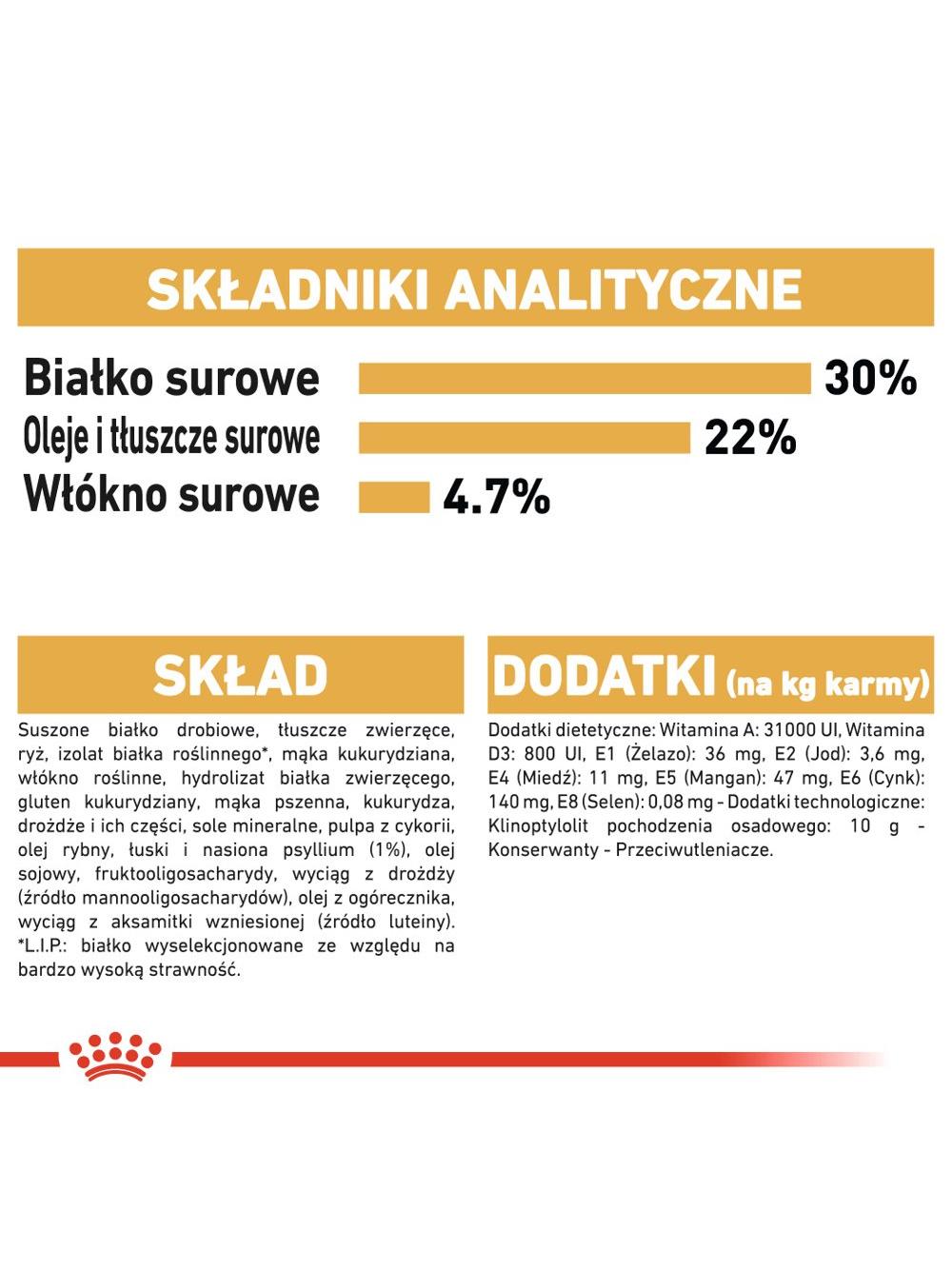 ROYAL CANIN Persian Adult 400g karma sucha dla kotów dorosłych rasy perskiej