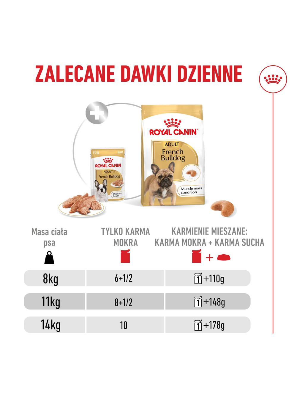 ROYAL CANIN French Bulldog Loaf 85g