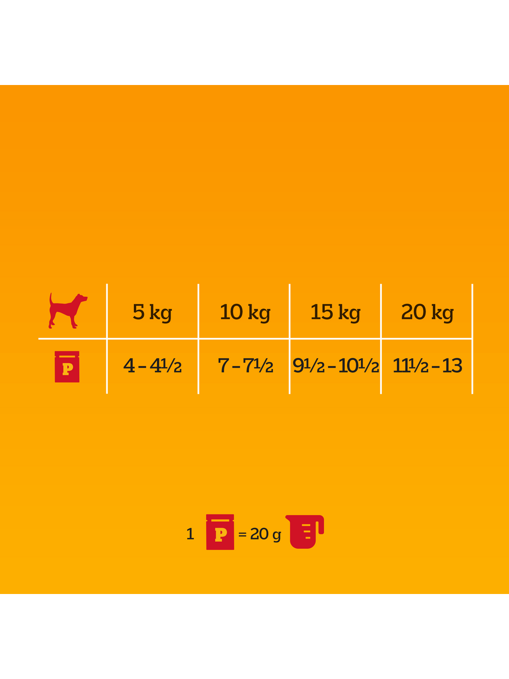 PEDIGREE® Adult Karma mokra dla psów dorosłych, Wybór Smaków w Galaretce, saszetka 80 x 100 g