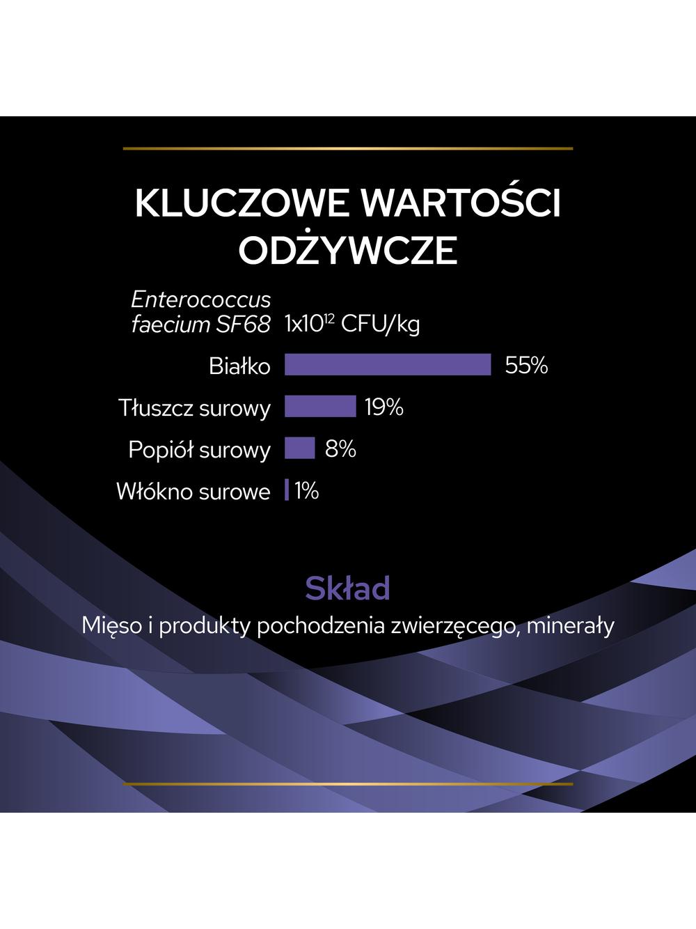 PRO PLAN FortiFlora Suplement probiotyczny dla kota 30x1g